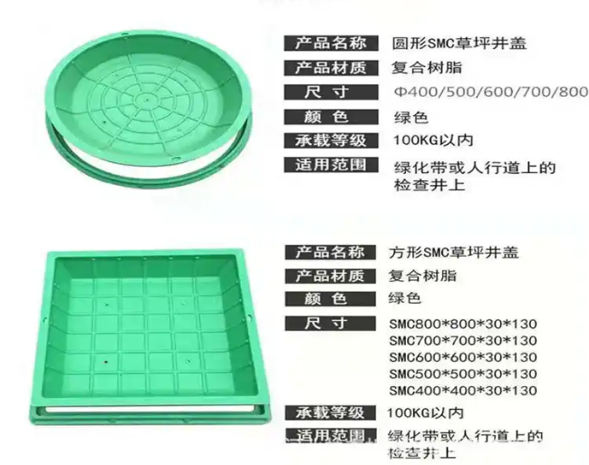 天心树脂复合种植井盖展示